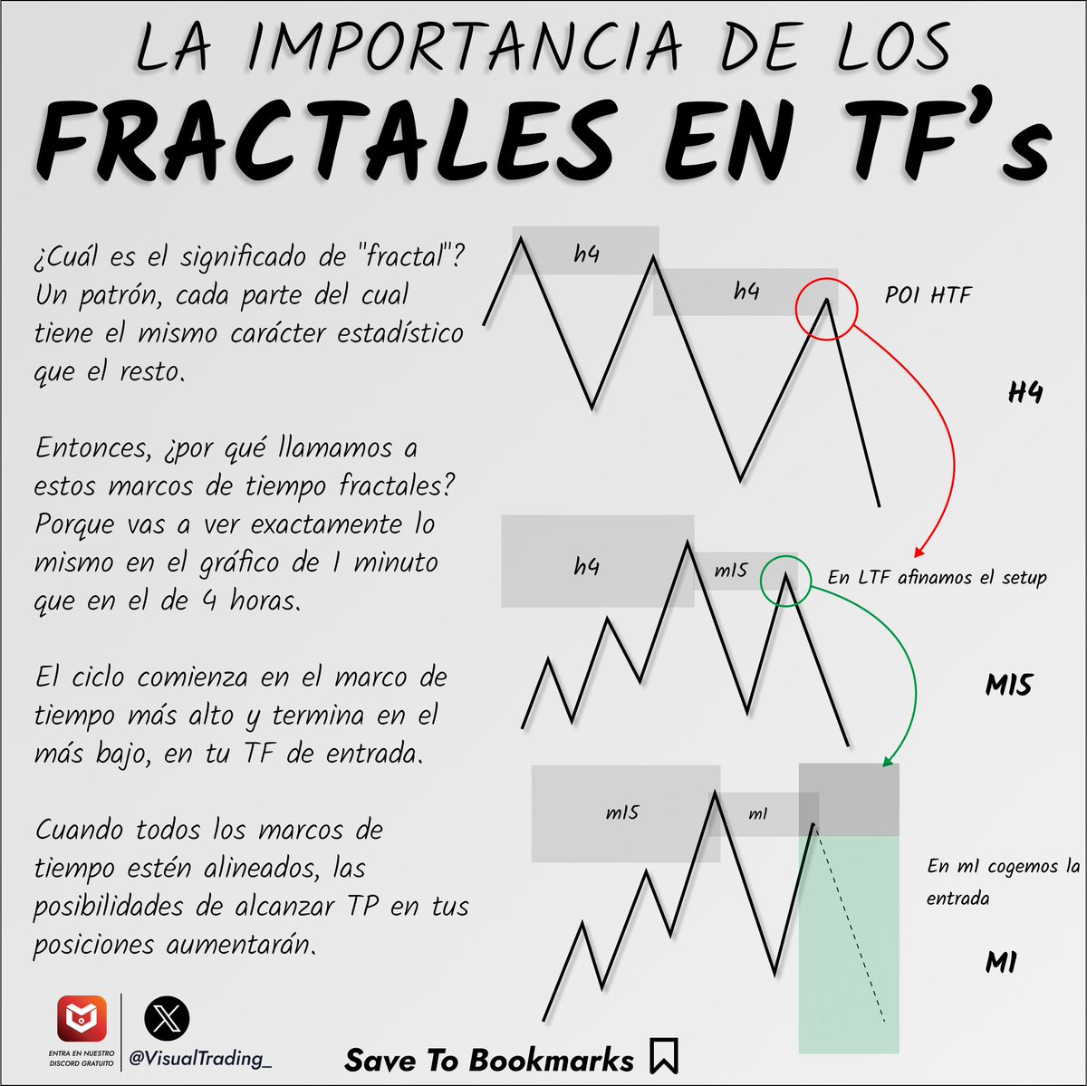 Visual 📈 tweet media