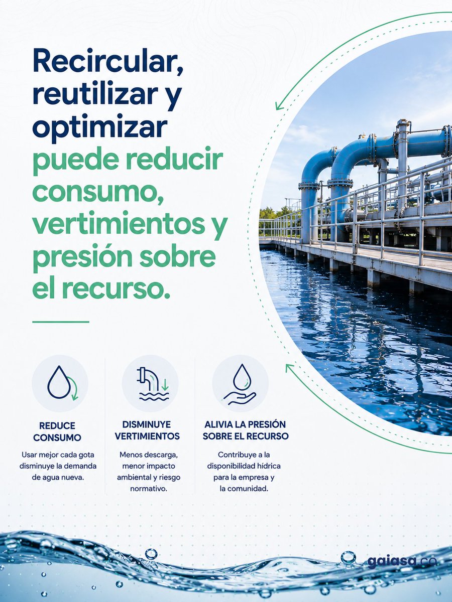 GaiaAmbiente's tweet photo. 💧 El agua no debería terminar su historia después de un proceso.

Cuando se gestiona con criterio, el tratamiento y reúso del agua puede reducir consumos, optimizar operaciones y disminuir presión sobre las fuentes hídricas. 🌿♻️

#GestiónHídrica #ReúsoDeAgua #GaiaAmbiente

🧵👇🏾 https://t.co/Zu5OAFFiFb