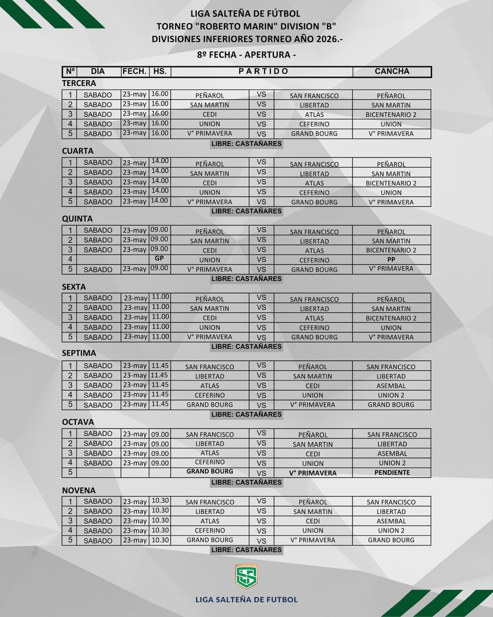 Liga Salteña tweet media