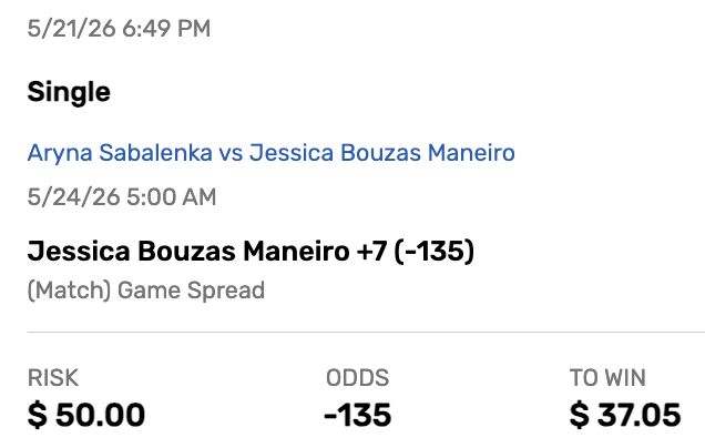 GasMoneyPlays's tweet photo. Tennis🎾 Roland Garros R1 (5/24/26):

Jessica Bouzas Maneiro +7 vs Aryna Sabalenka -135 (2u) Bovada

Saba will win this match but this line is too wide. Slow clay is Saba's weakest surface. JBM is a clay rat and she should be able to win 5 games to at least get us a push. https://t.co/8LxkuslUs6