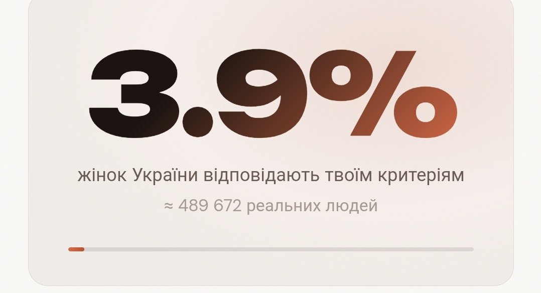 Кажанчик Анку tweet media
