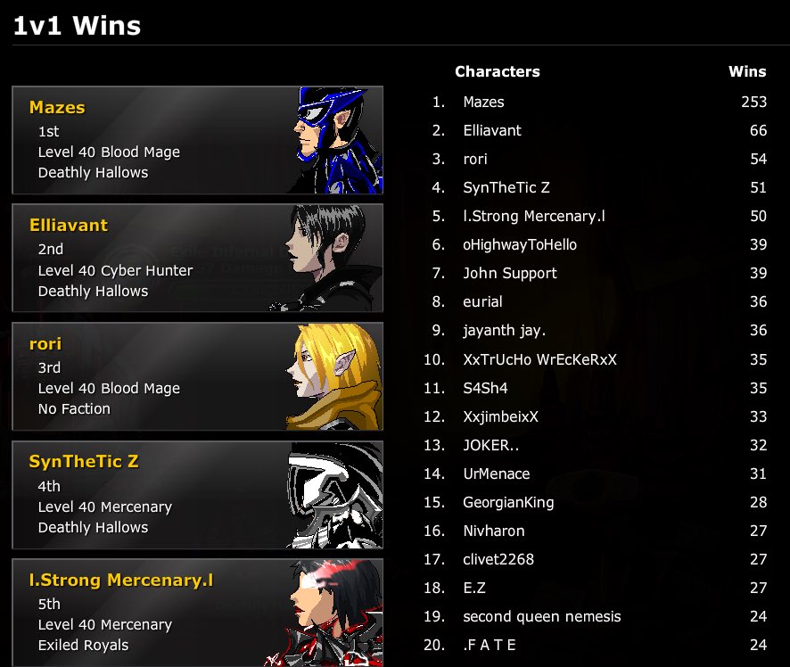 EdMazes's tweet photo. Ezpz #edcodes https://t.co/UkQToAymGh
