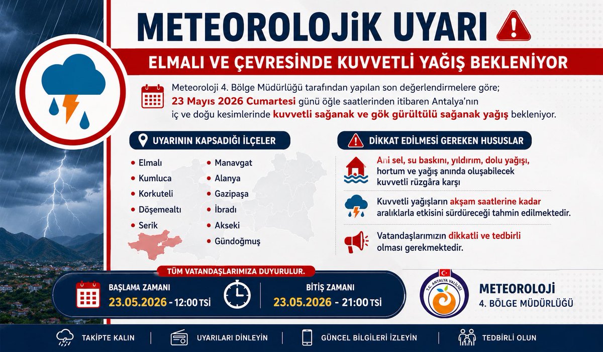 nocontextElmali's tweet photo. Antalya Valiliği'nden Kritik Uyarı: Elmalı ve Çevre İlçelerinde 23 Mayıs Cumartesi Öğle Saatlerinden İtibaren Kuvvetli Sağanak ve Sel Bekleniyor. https://t.co/3y6UDn74Ok