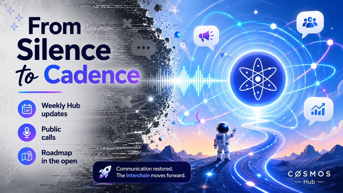Inter Blockchain Services tweet media