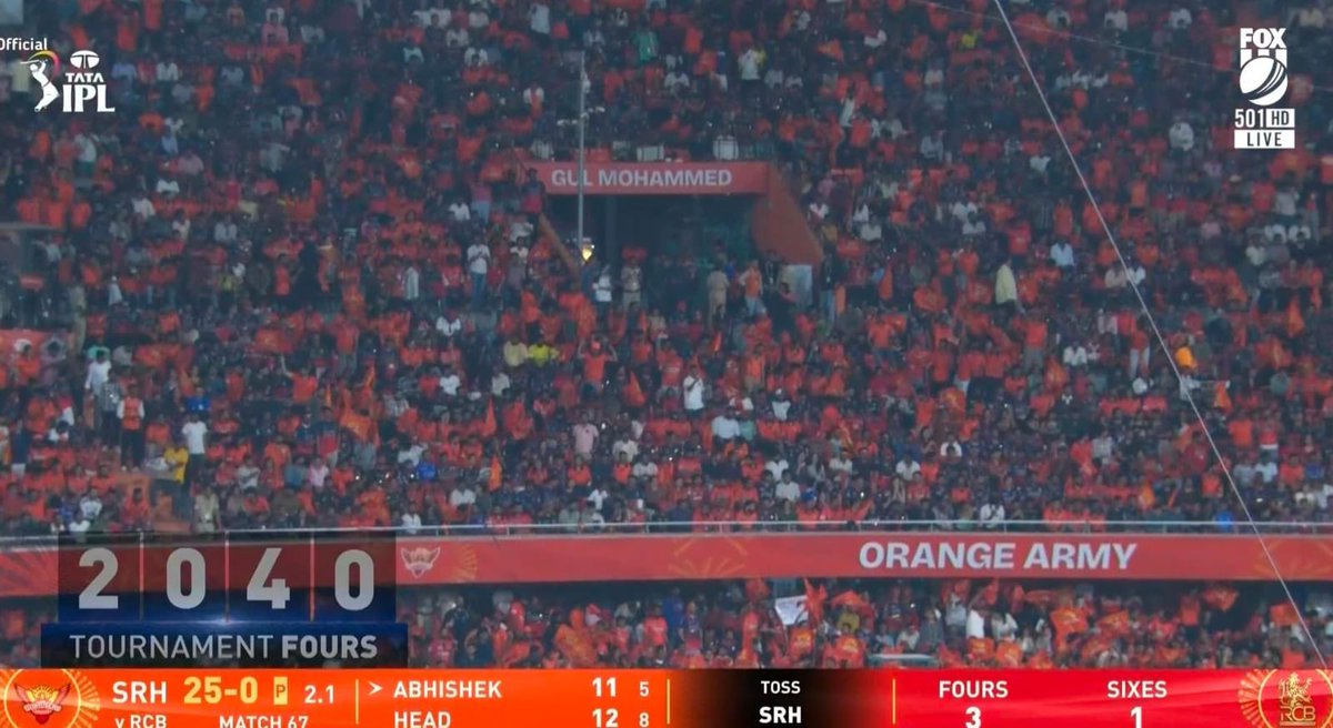 aravindaareddy's tweet photo. Orange everywhere 🧡

Orange army 💪 🧡 https://t.co/SXsmVz5kCy