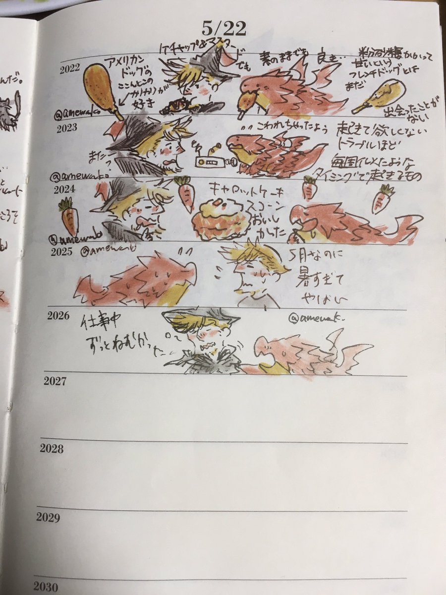 キャンディーヌ tweet media
