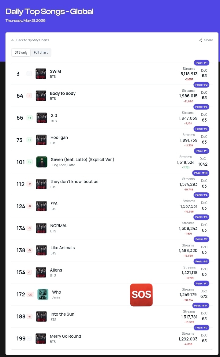 Jimin Trends | 지민 tweet media