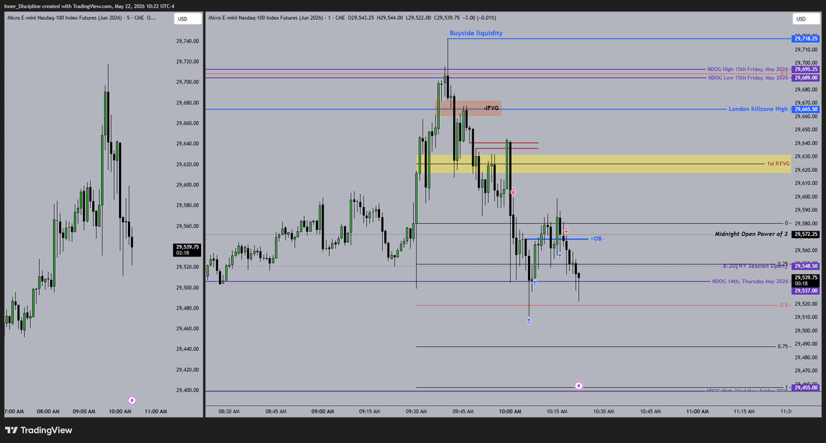 Disciplined_Trader tweet media