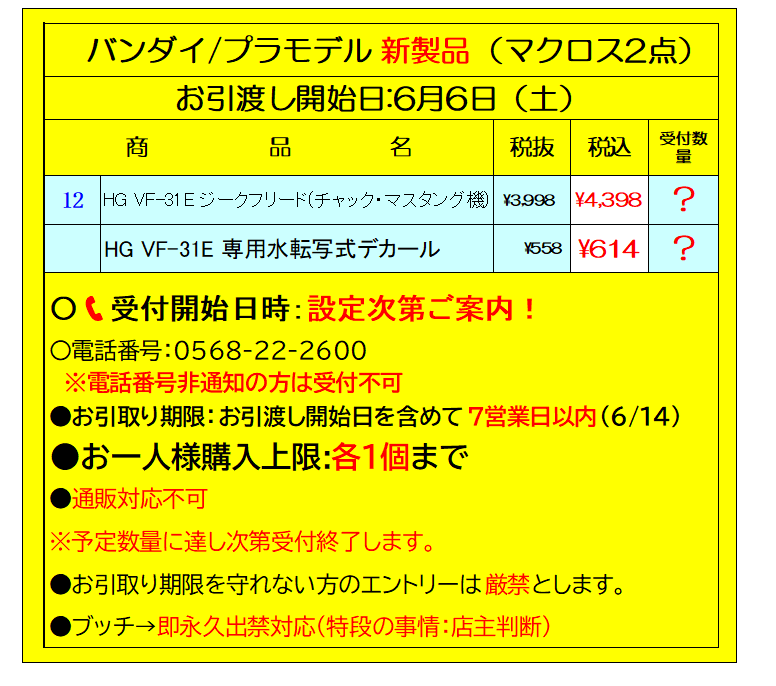 6月分は いきなり煽り7📞凸でOK牧場🤣🤣🤣🤣🤣 ＃7電 ＃アリスホビー