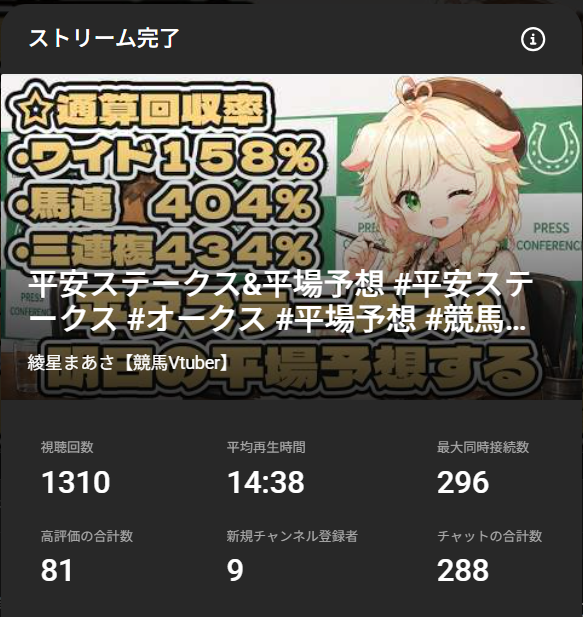 綾星まあさ【競馬予想Vtuber】 tweet media