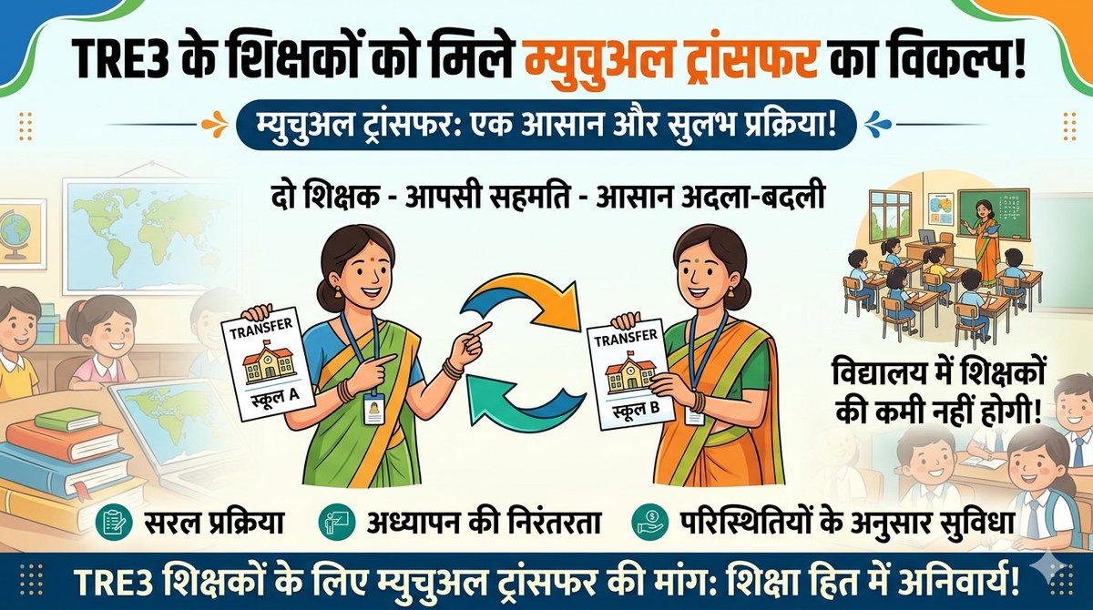 BiharTeachersUn's tweet photo. #ReopenMutualTransfer
#TRE3 के शिक्षकों को म्युचुअल ट्रांसफर का विकल्प उपलब्ध कराया जाए । म्युचुअल ट्रांसफर बहुत ही आसान और सुलभ प्रक्रिया है इसमें विद्यालय से शिक्षकों की कमी नहीं होगी ।
@samrat4bjp @mkrtiwari_bjp @BiharEducation_ @officecmbihar @IPRDBihar @RajnishJhakumar https://t.co/j2InAQ4cp3