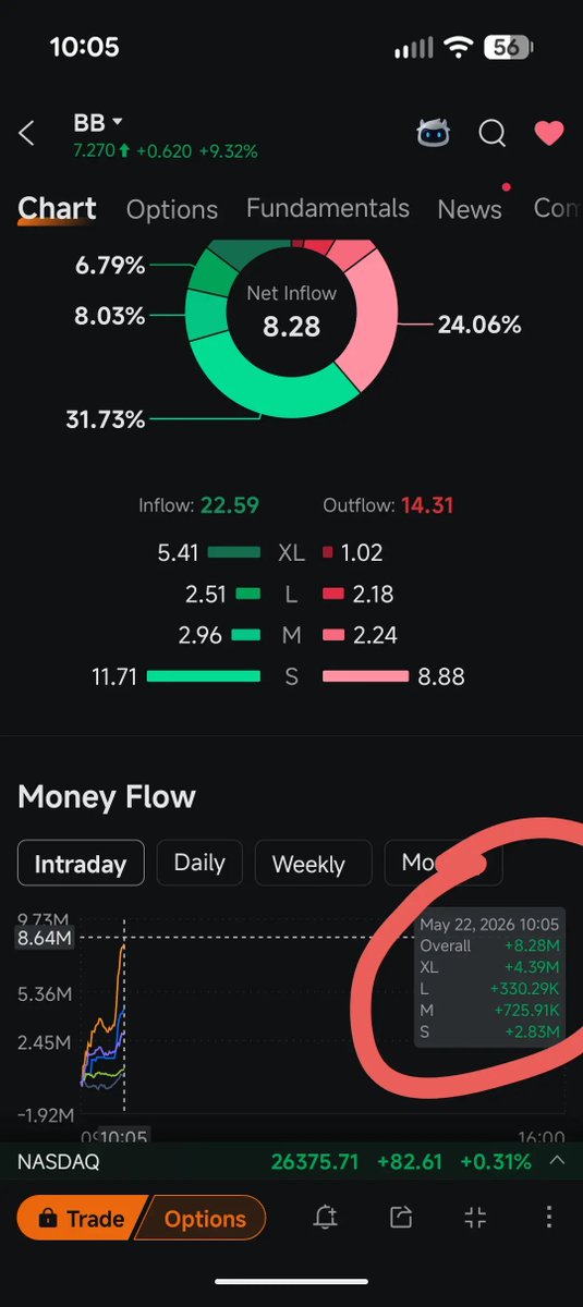 Stock__Hunter tweet media