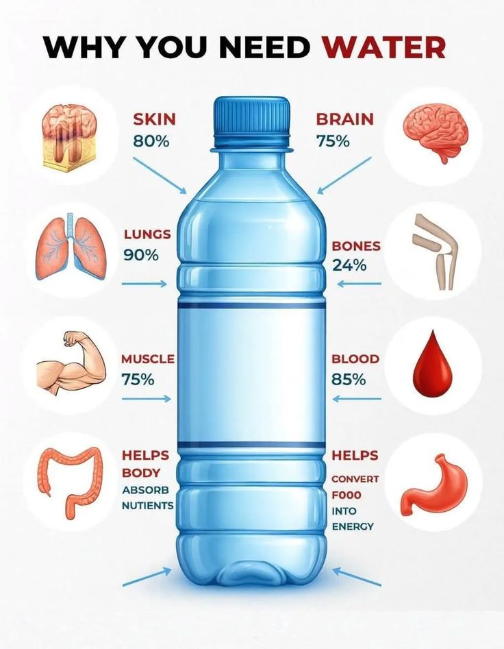 Did You Know? tweet media