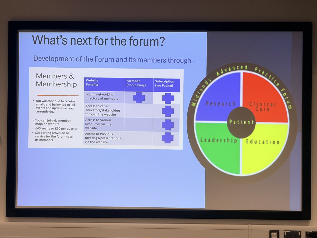 Mids AdPrac Forum tweet media