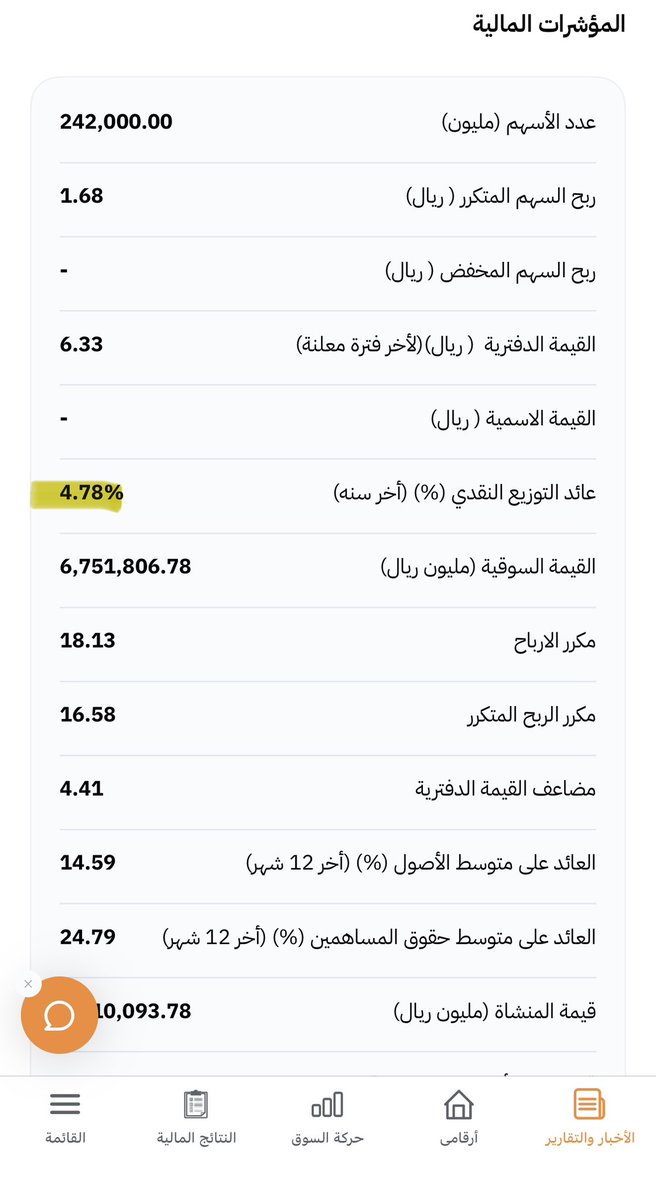 Muath.. tweet media
