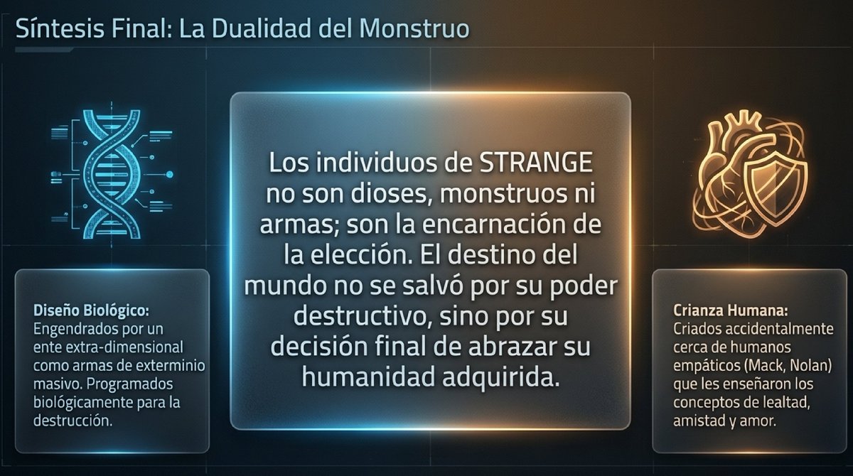 N0VEN0S's tweet photo. Síntesis Final. https://t.co/i6E6TxqPNu