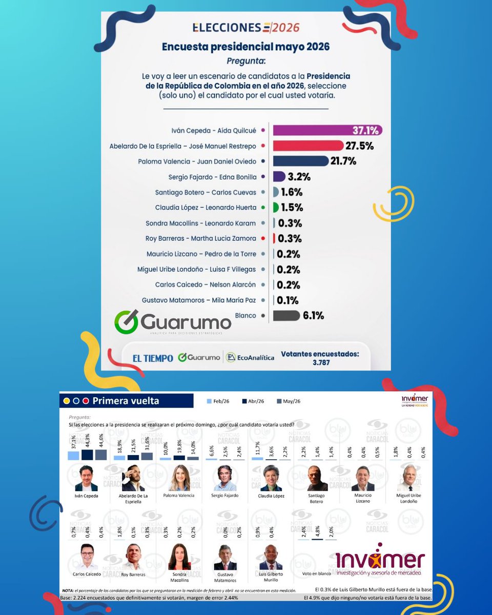 CONTACTO DIRECTO tweet media