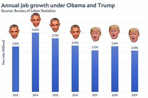 The U.S. is no longer a democracy. MAGA cheering tweet media