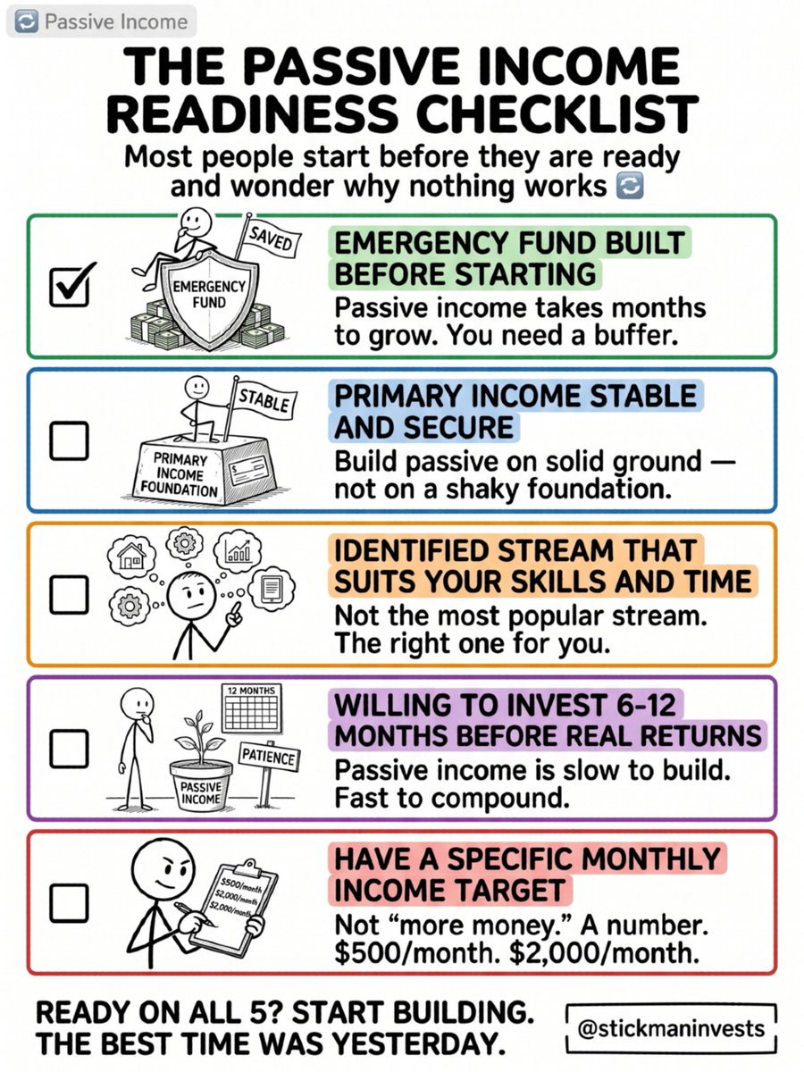 Stickman Invests tweet media