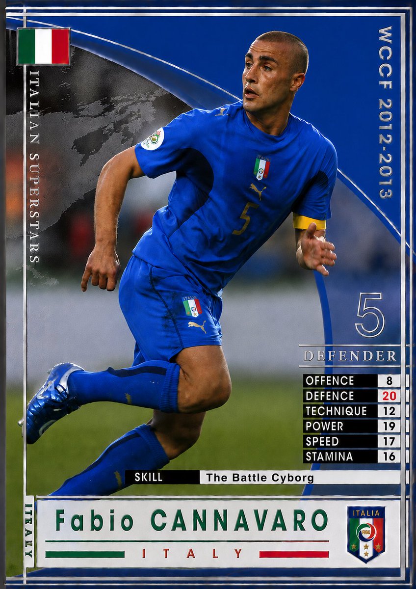 ITALY SUPER STAR カンナバロ&ネスタ 2006W杯優勝メンバーで作ったら