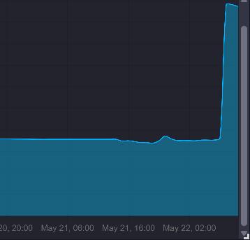 Trader Pocky tweet media