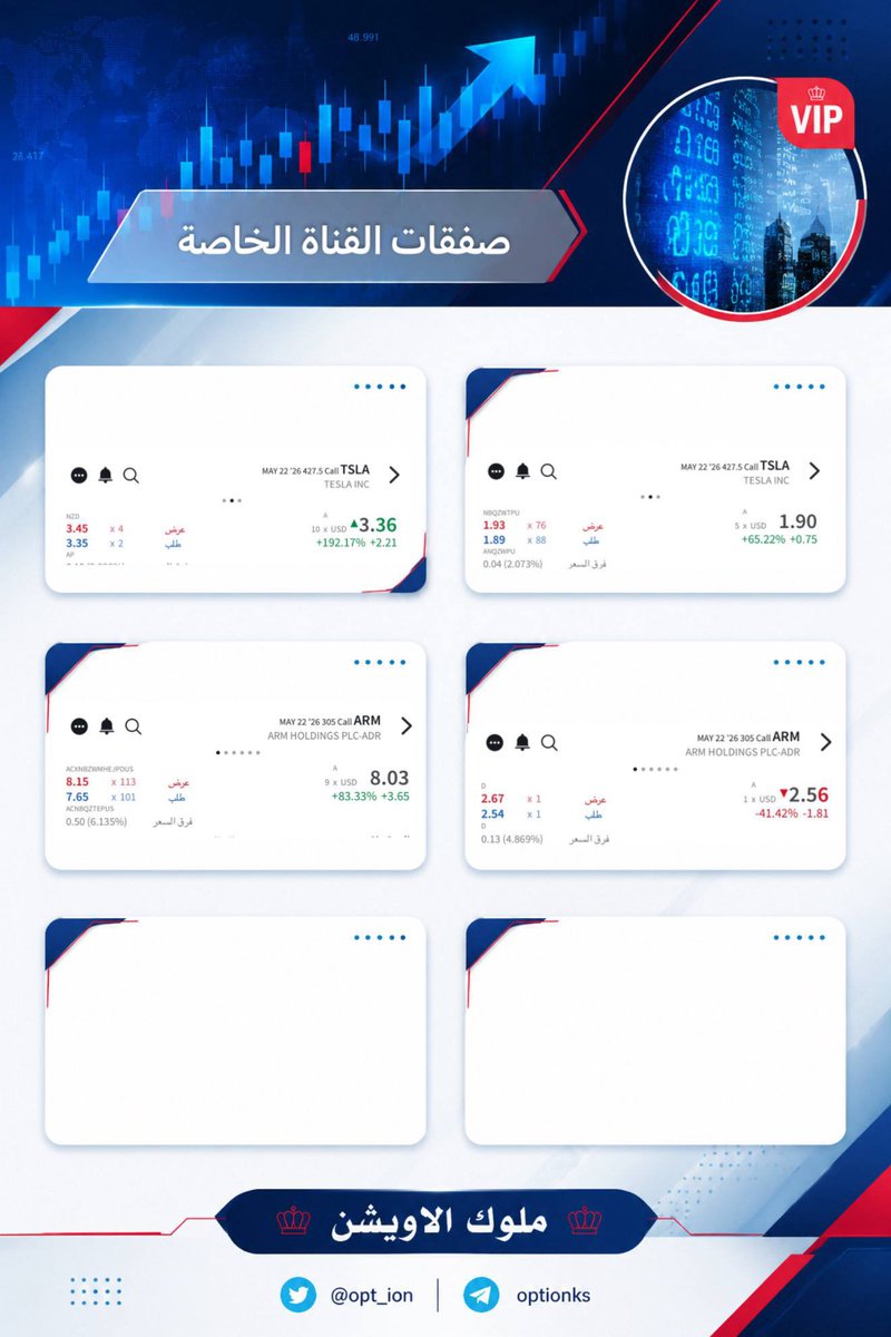 OptionFlo tweet picture