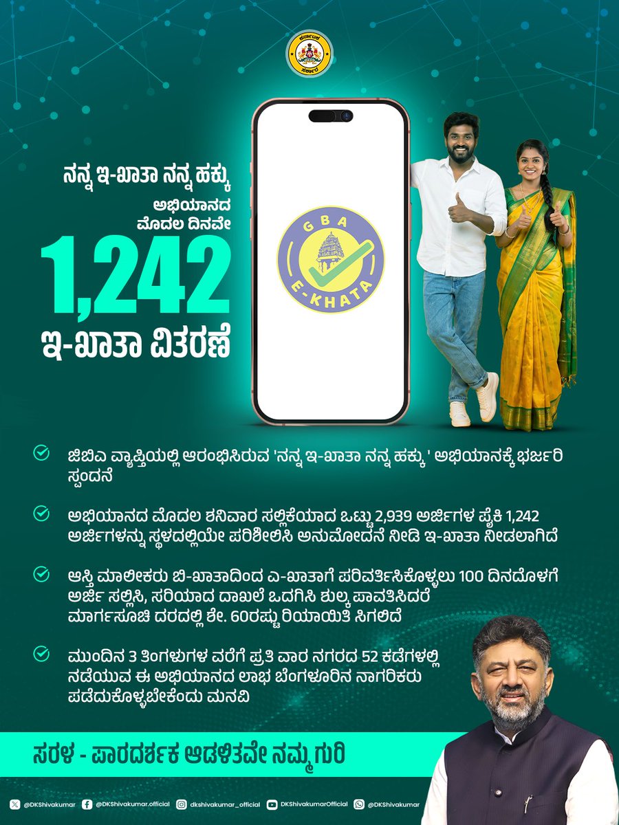 DK Shivakumar tweet media