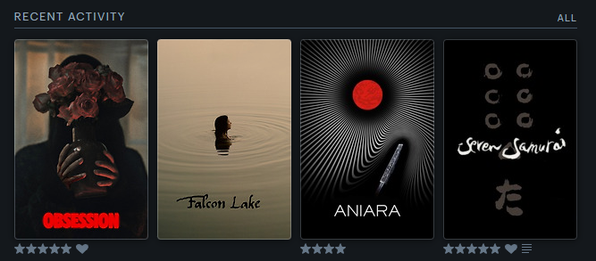 duffman561's tweet photo. @letterboxd Interesting week https://t.co/BChEVaz65N