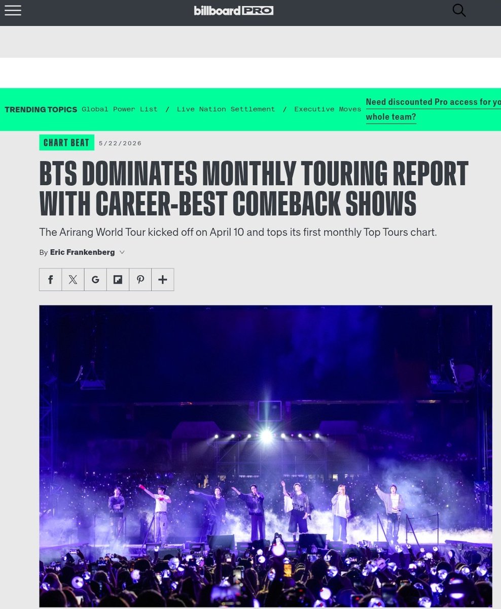 Yoon_kookie97's tweet photo. According to Billboard Boxscore #BTS grossed $76.2 million and sold 417,000 tickets in its eight April shows.

- It’s the group’s 5th time at No. 1 on Top Boxscores🔥

CONGRATULATIONS BTS 
#BTS_WORLDTOUR_ARIRANG https://t.co/AydRtlvrtX