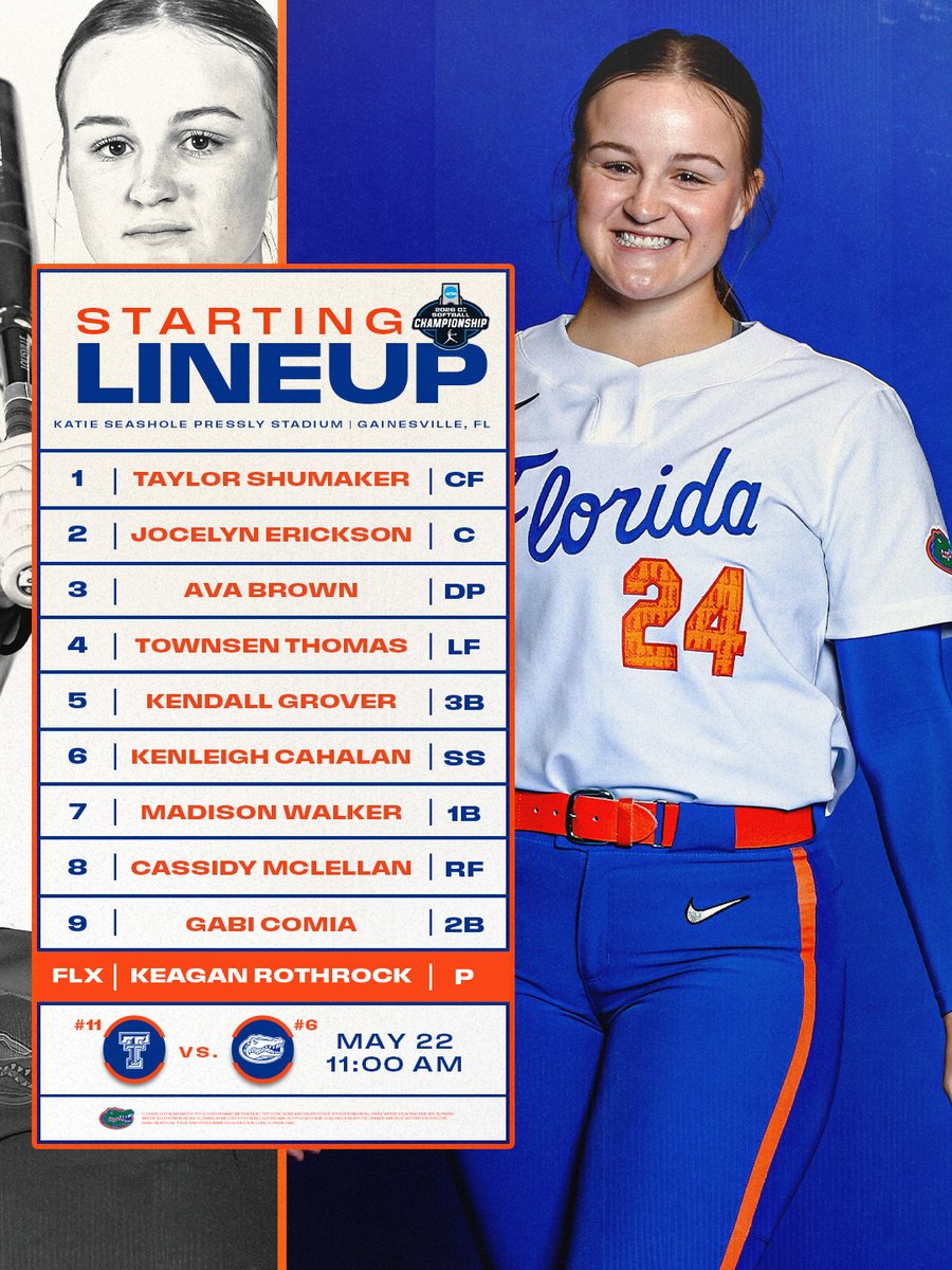 Gators Softball tweet media
