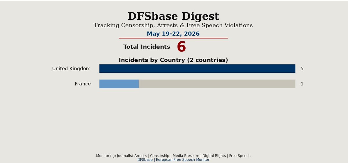 Defenders of Free Speech tweet media