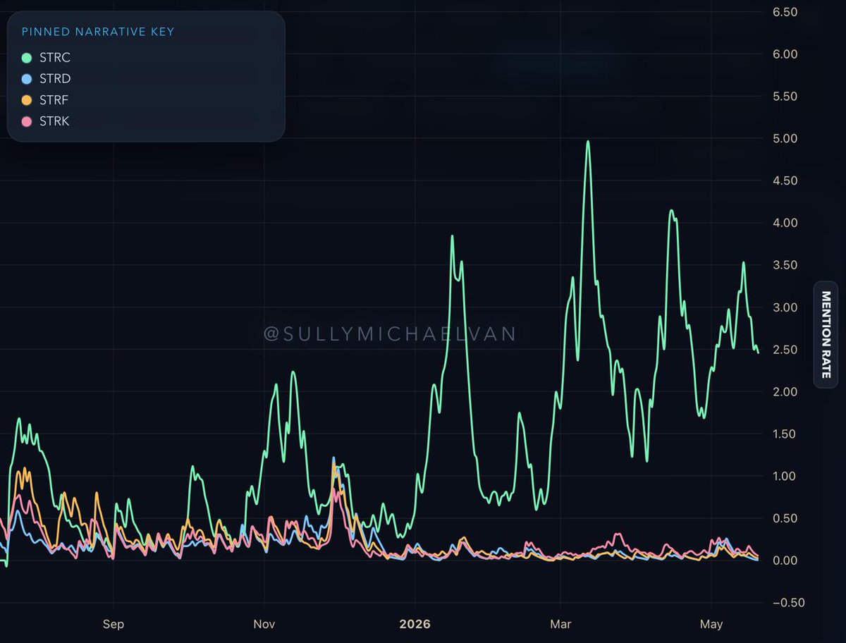 Michael Sullivan tweet media