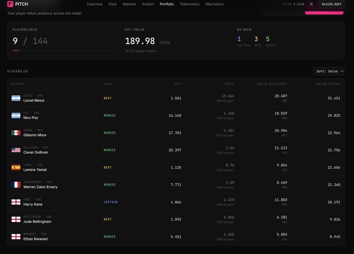 poolbtc tweet media