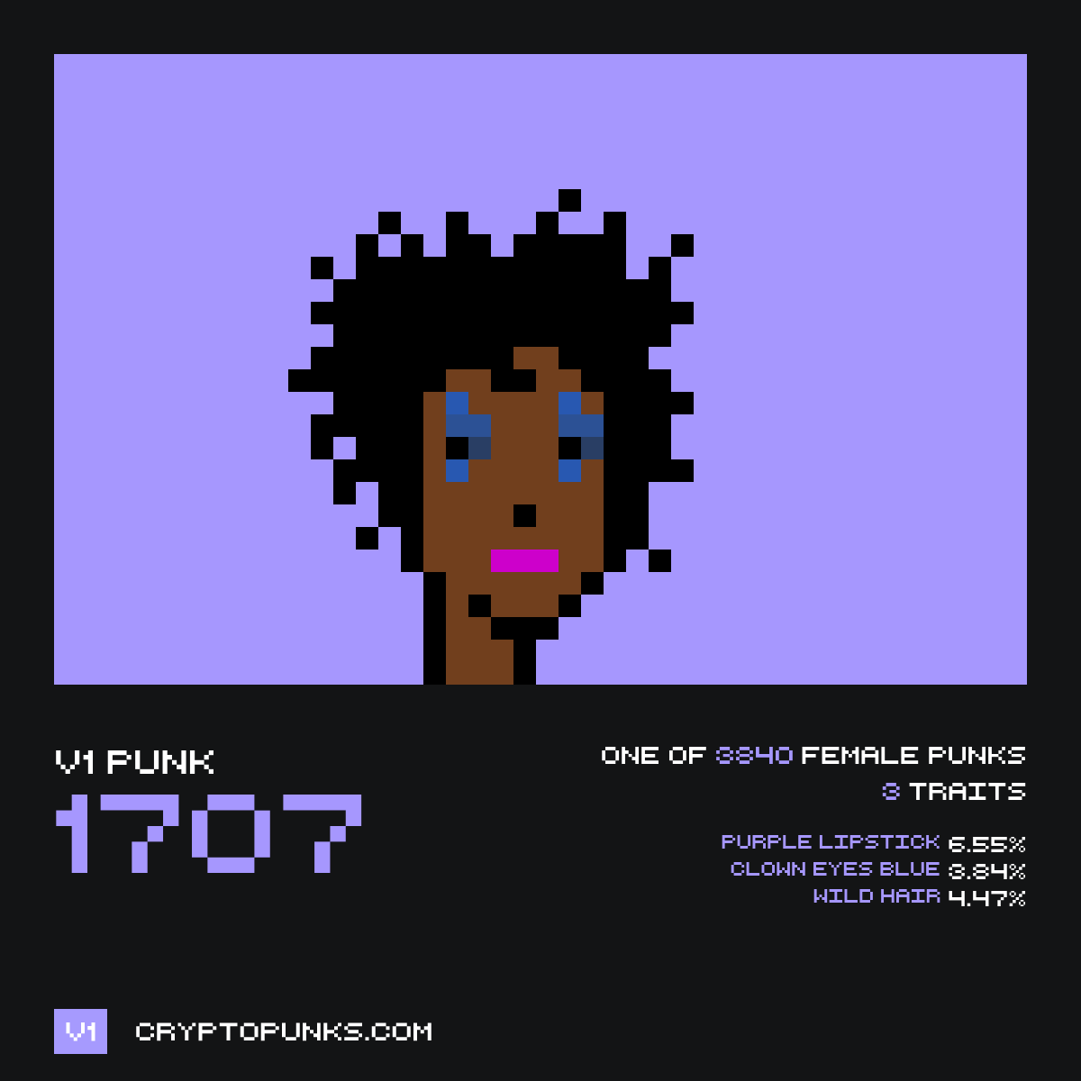 v1 CryptoPunks Bot tweet media