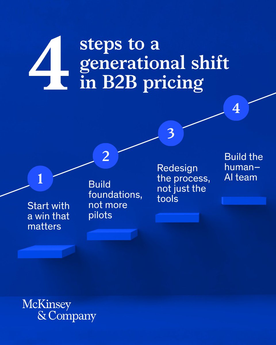 McKinsey & Company tweet media