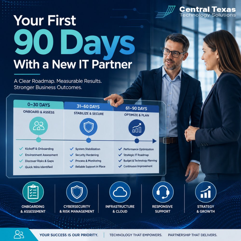 CTTS, Inc. tweet media