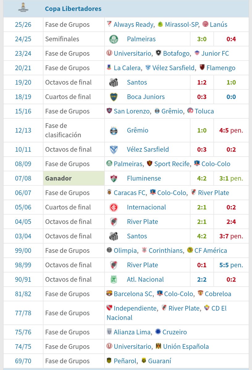 INFLUENZA tweet media