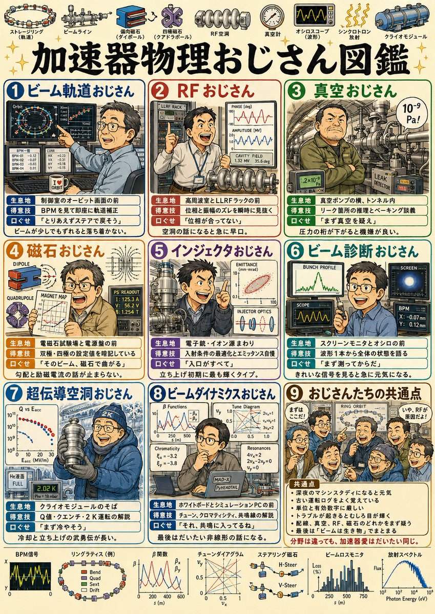 yokiikoy tweet media