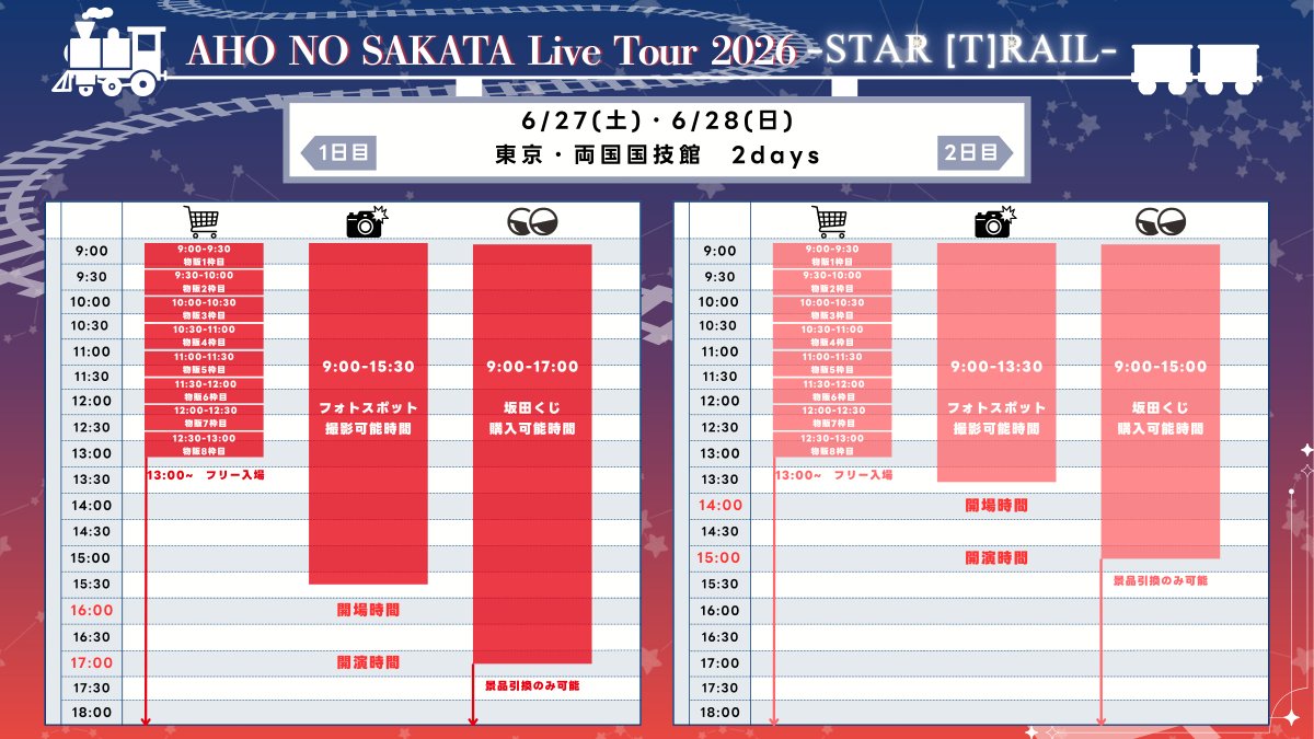 USSS ライブ時間管理 tweet media