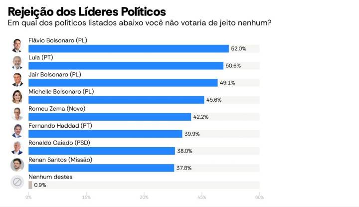 Tertuliano Mancha tweet media