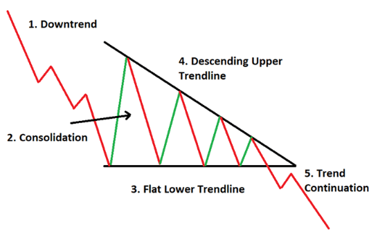 ApexPrognosticator tweet media