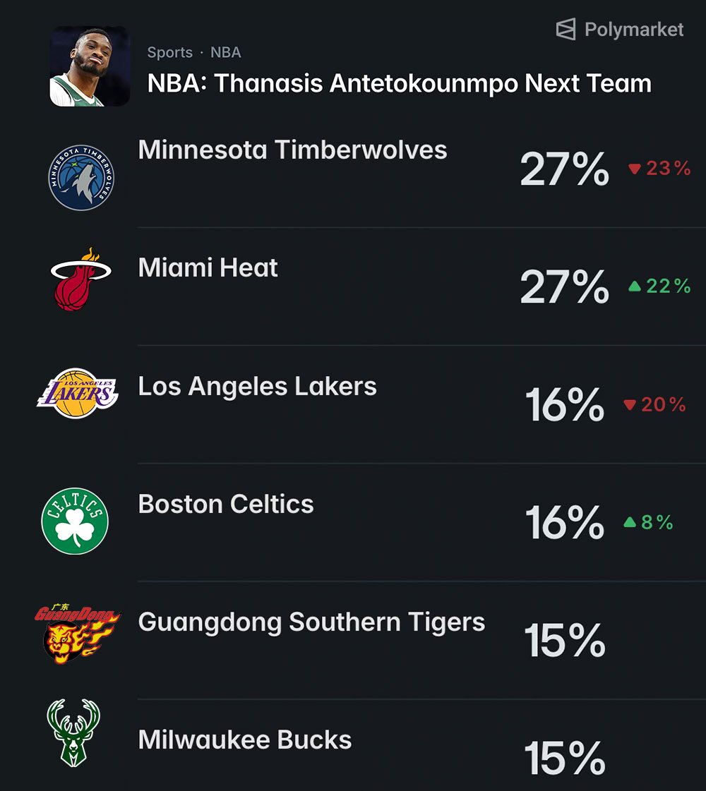 NBACentral tweet media