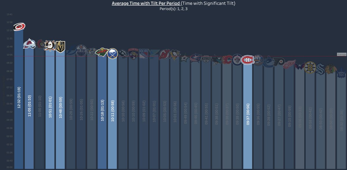 Brant Berglund tweet media