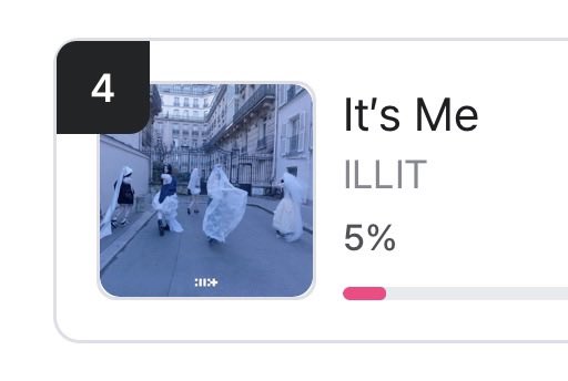 ILLIT UPDATES tweet media