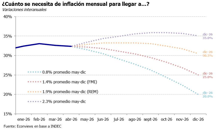Alejandro Giacoia tweet media
