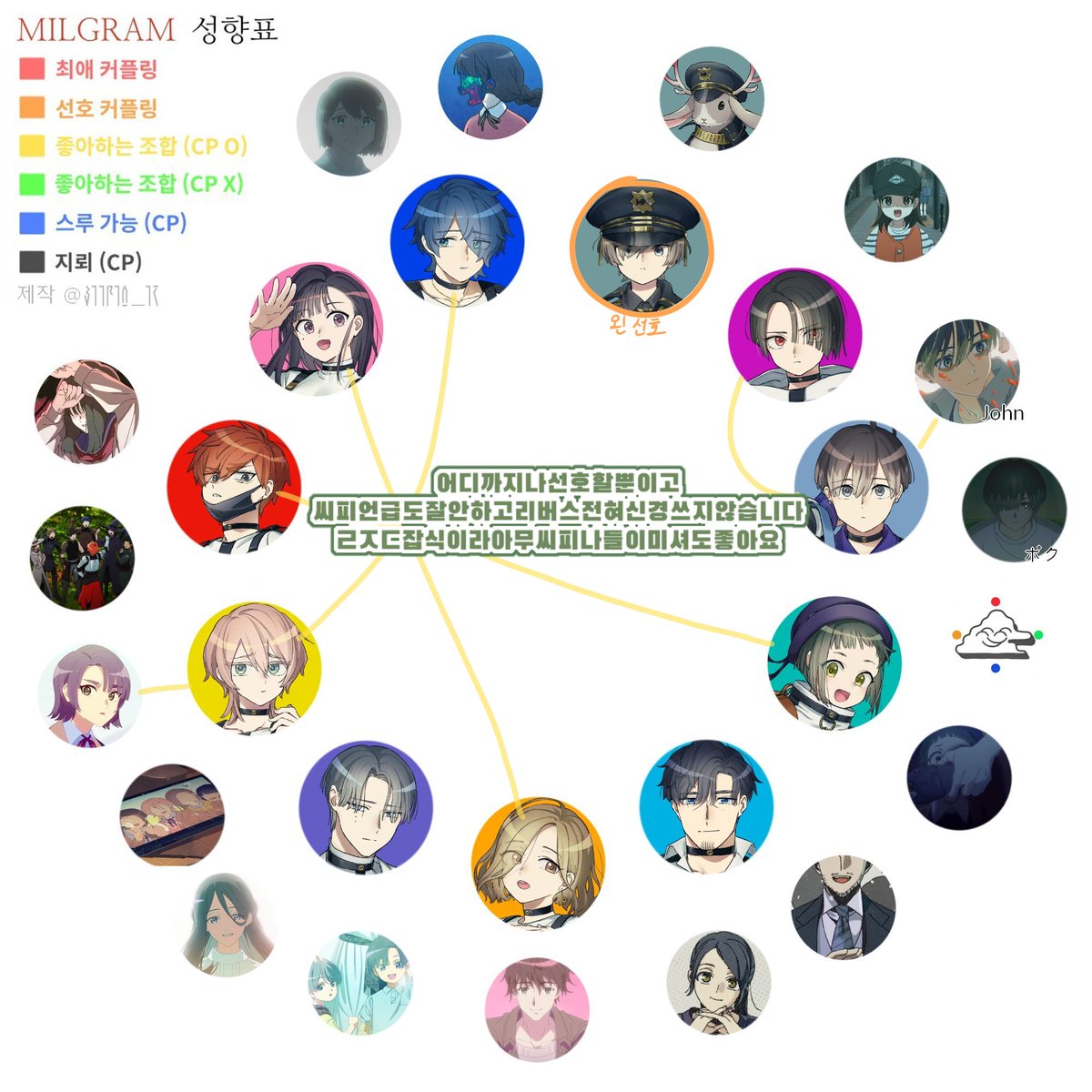 マネ tweet media