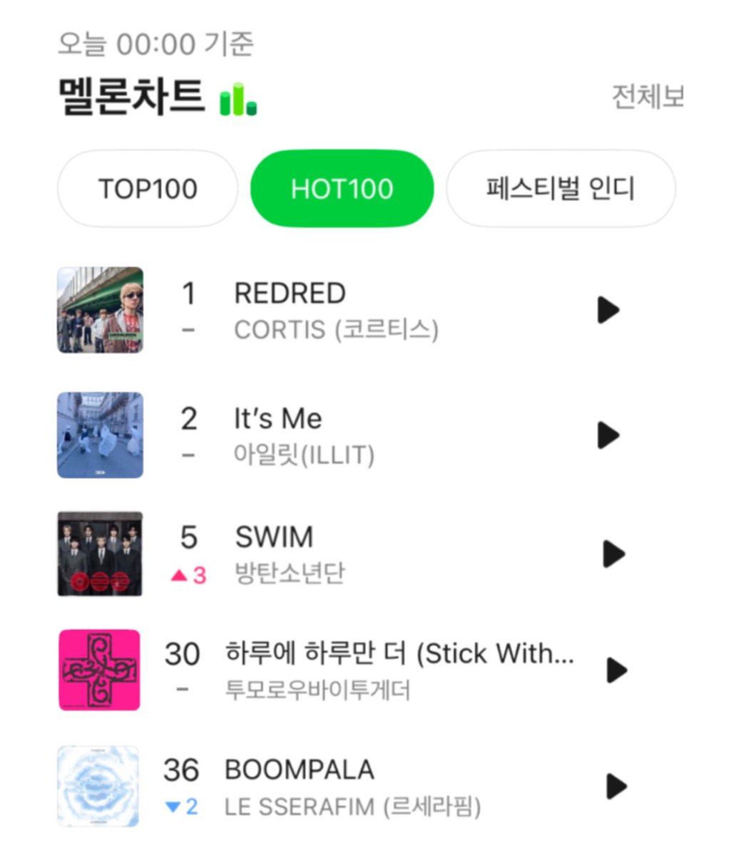 Apple & Melon tweet media