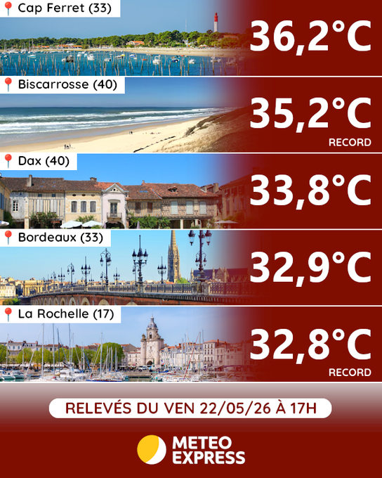 Image de l'actu de Météo Express