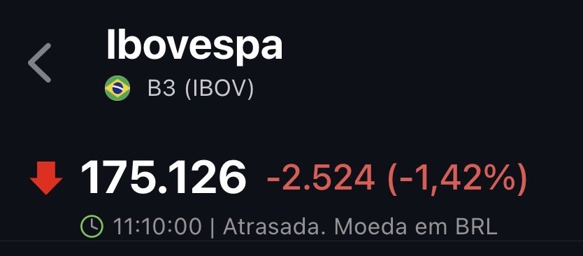 Economista Sincero tweet media
