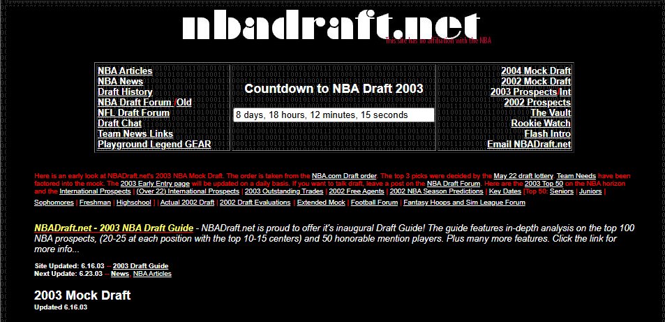 AustinKent's tweet photo. Nothing in sports media will ever have as much of a stranglehold on me as this masterpiece did in the early 2000s. In fact, I'm on my PS2 manually adding an entire draft class to NBA Live in my mind right now. https://t.co/ZvcTu14BO6